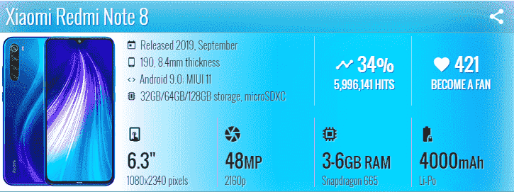 Redmi Note 8