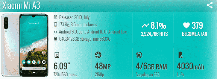 Xiaomi Mi A3