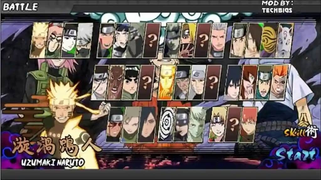 Naruto Senki MOD APK Full Characters