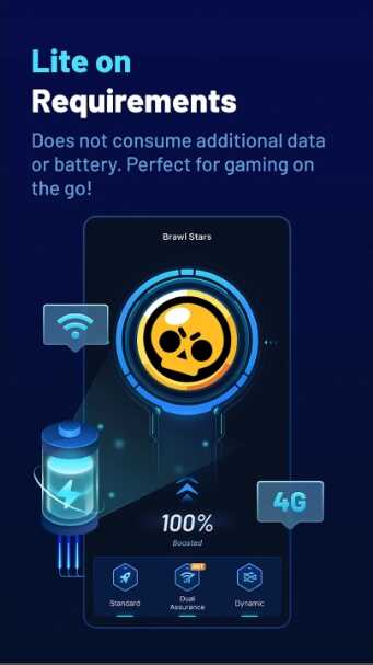 GearUP Booster MOD APK v3 38 0 0227 (Premium Unlocked) GOMODAPK COM GearUP Booster MOD APK v3 38 0 0227 (Premium Unlocked) GOMODAPK COM